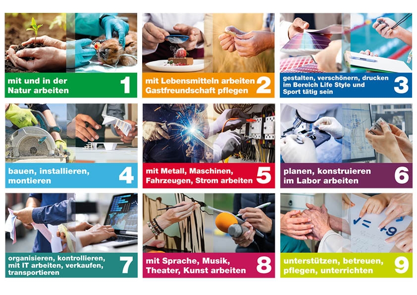 Berufsfelder aus dem eBIZ